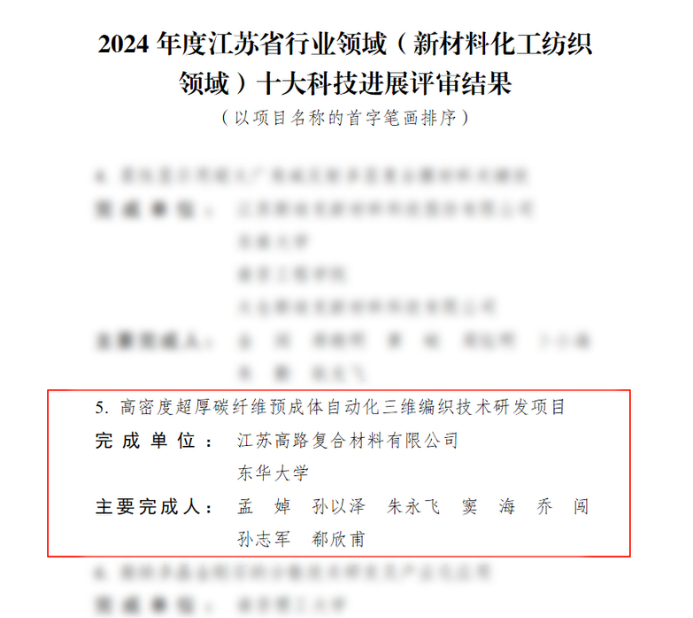 Big News | Jiangsu Gaolu cracks the list of Top 10 Scientific Advances 2024